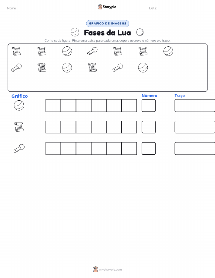 Contar & Gráfico
