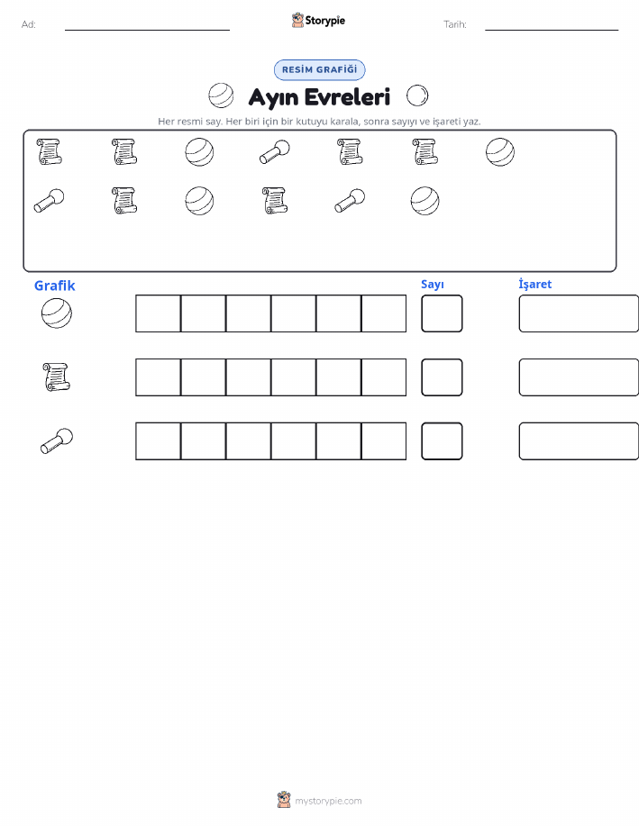 Say & Grafik
