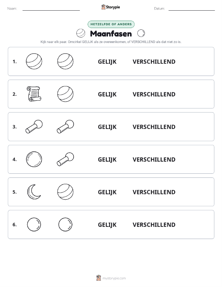 Zelfde of Verschillend