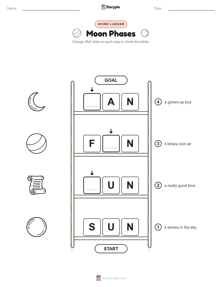 Word Ladder