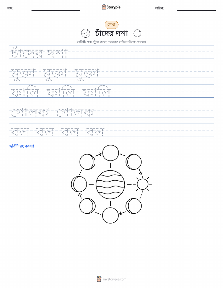 লেখার অনুশীলন
