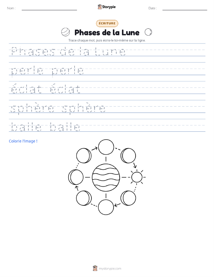 Pratique d'écriture