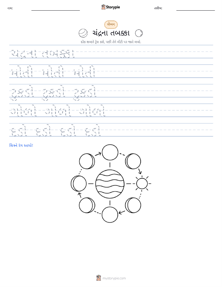 લખાણ પ્રેક્ટિસ