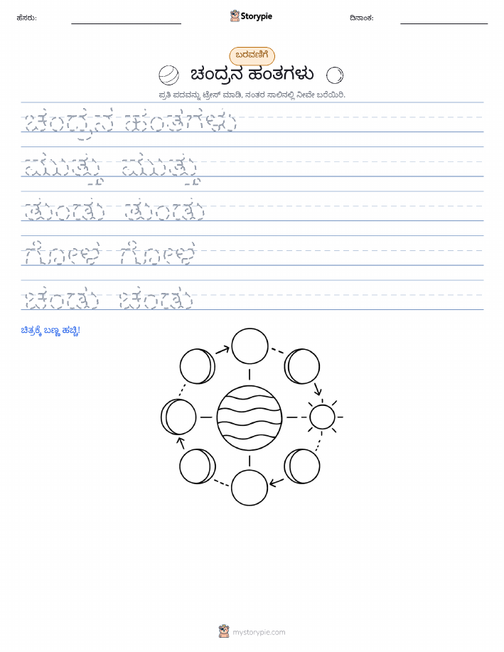 ಲೇಖನ ಅಭ್ಯಾಸ