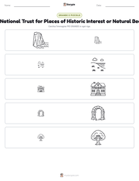 Anteprima della scheda stampabile di The National Trust for Places of Historic Interest or Natural Beauty