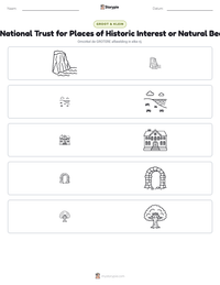 The National Trust for Places of Historic Interest or Natural Beauty afdrukbare werkblad voorbeeld