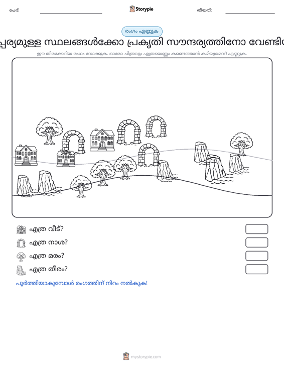 എണ്ണുന്ന ദൃശ്യങ്ങൾ
