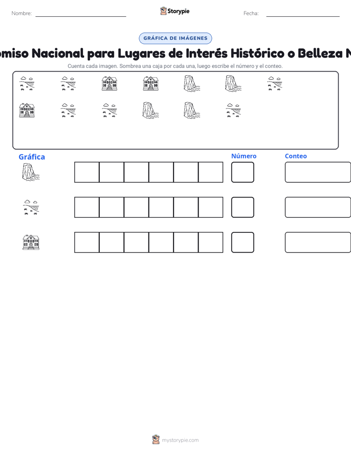 Contar y Graficar