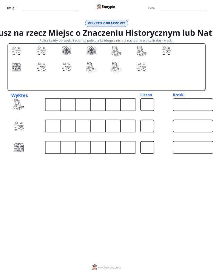 Liczenie i Wykres