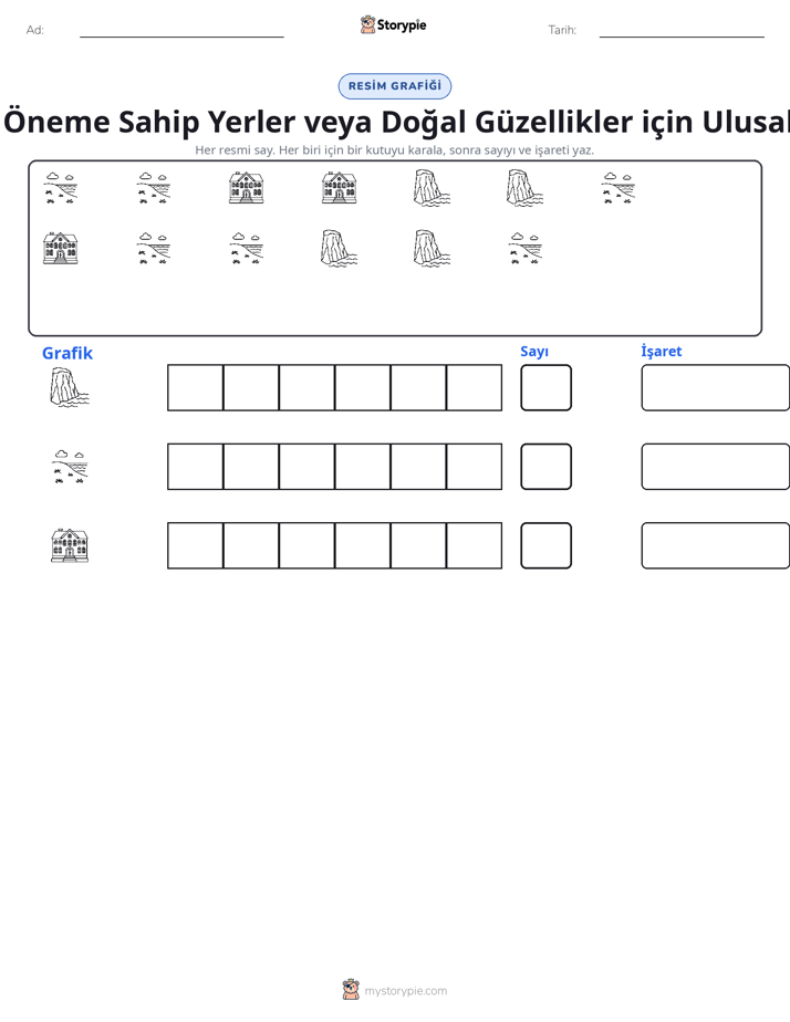 Say & Grafik