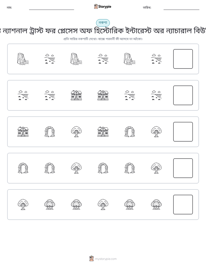 প্যাটার্ন