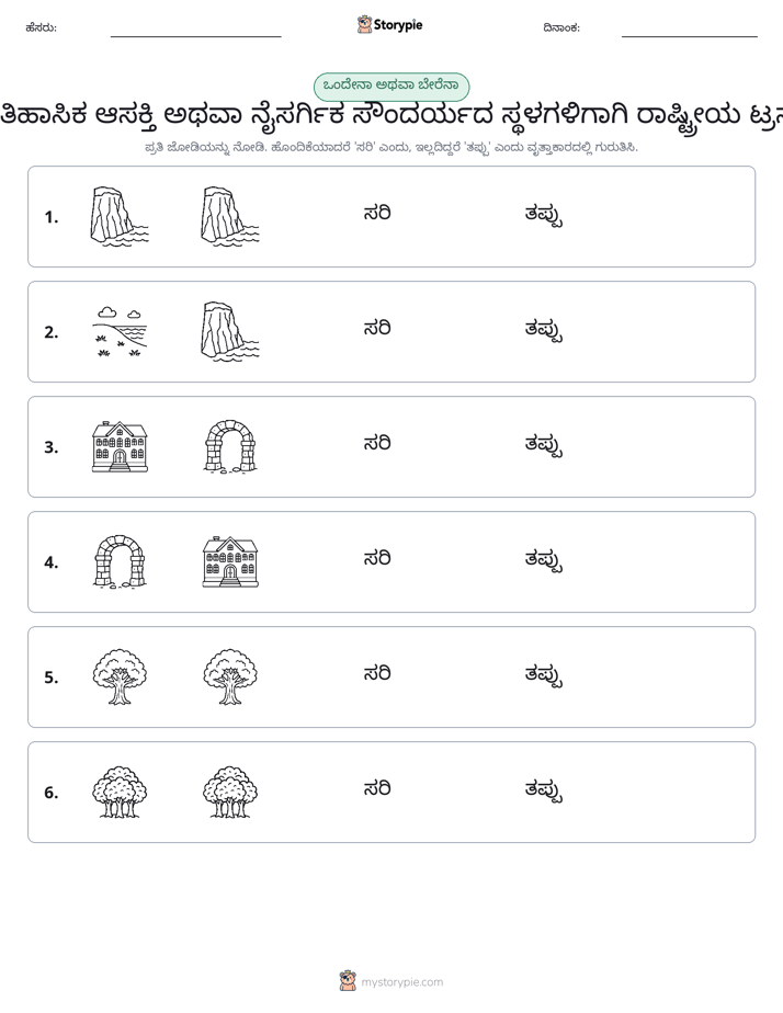 ಒಂದೇ ಅಥವಾ ವಿಭಿನ್ನ