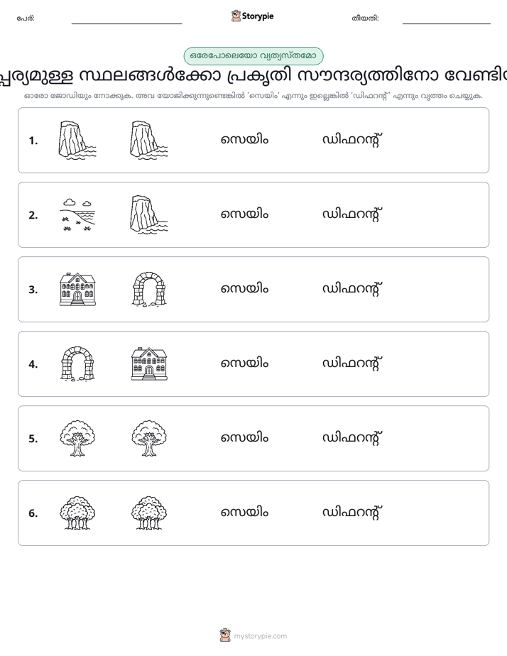 ഒന്നോ വ്യത്യാസമോ