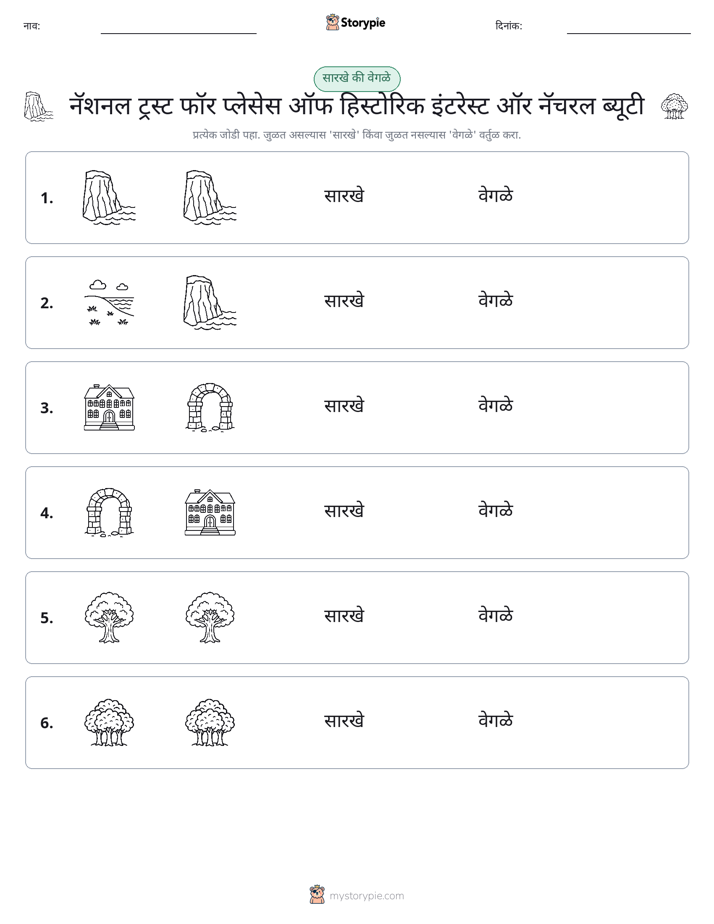 समान की भिन्न