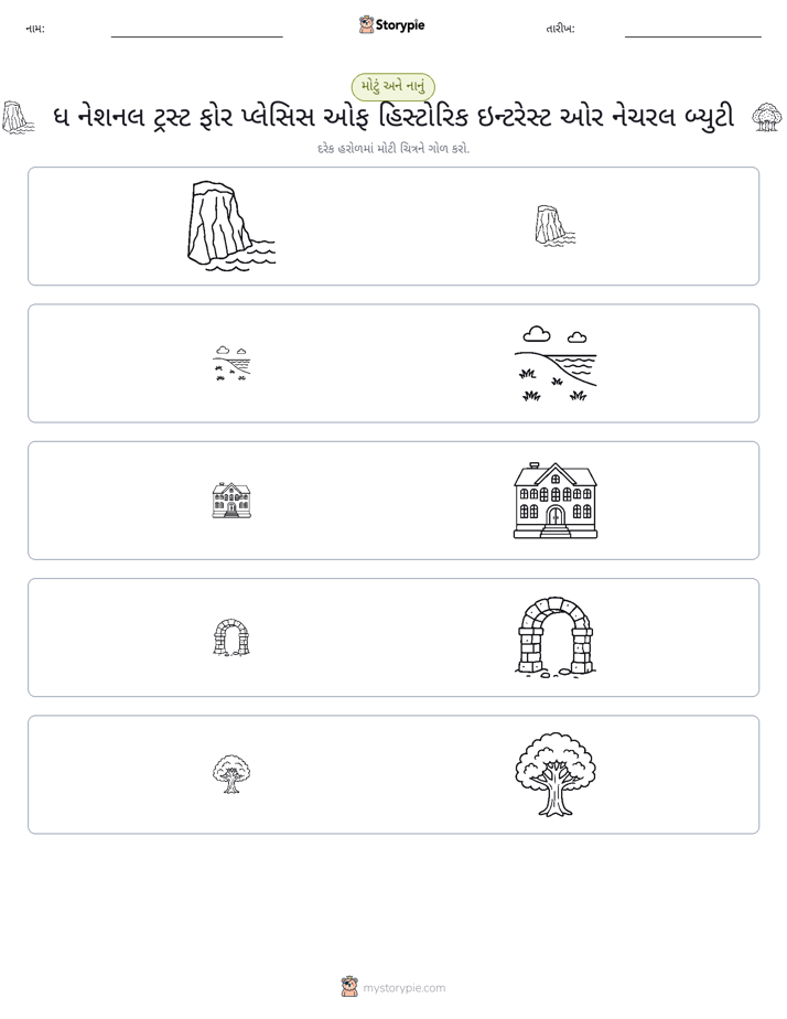 વર્ગીકરણ