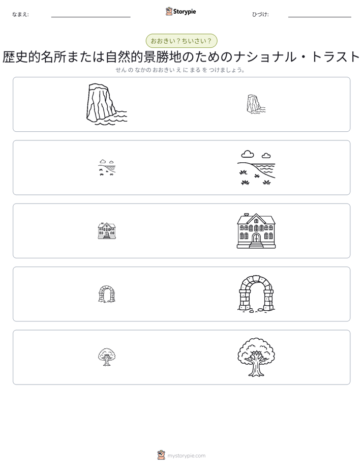 ソーティング