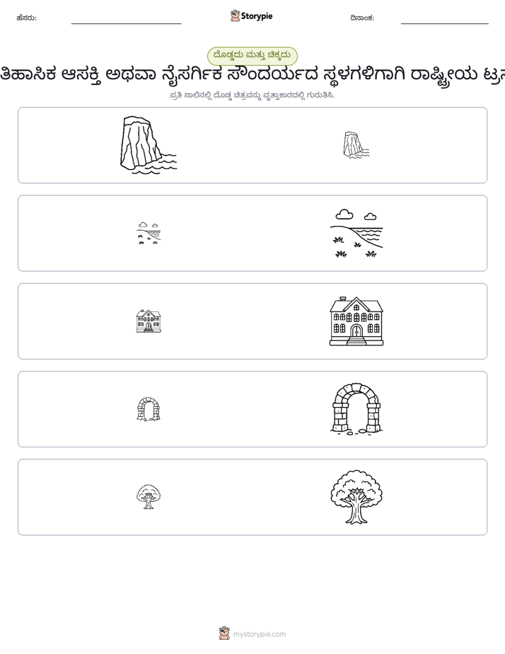 ವರ್ಗೀಕರಣ
