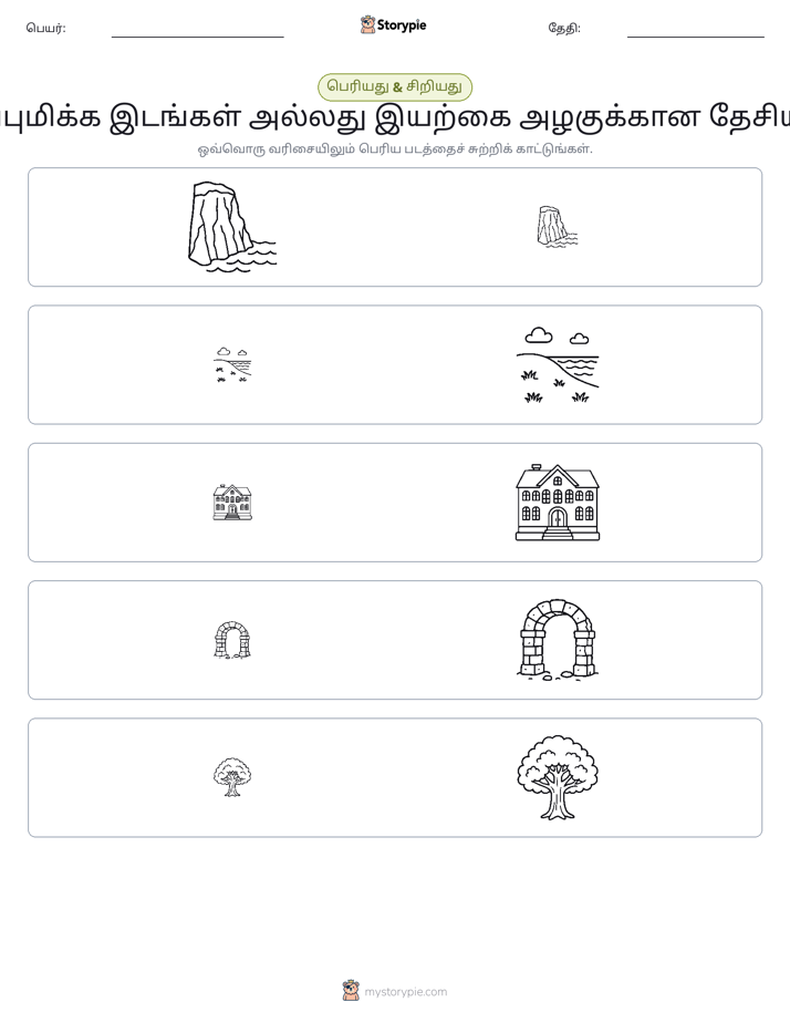 வகைப்படுத்தல்