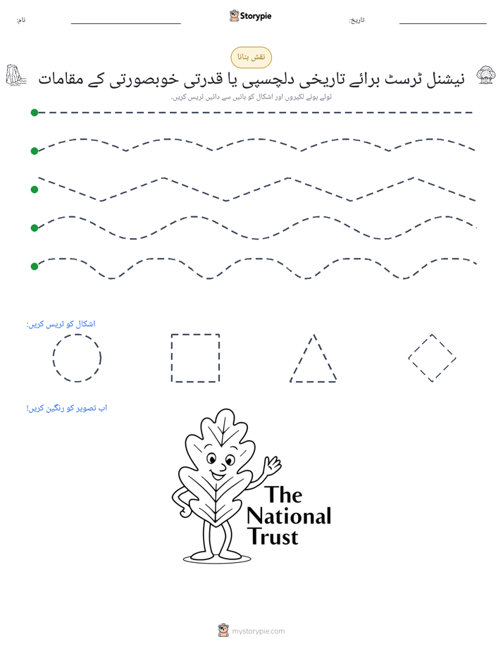 نقشہ بنانا