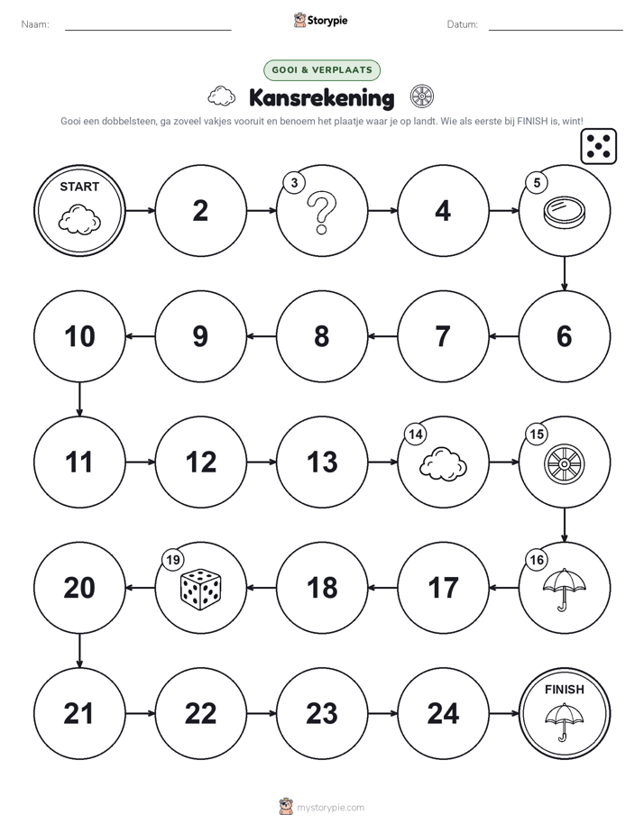 Rol & Beweeg Spel