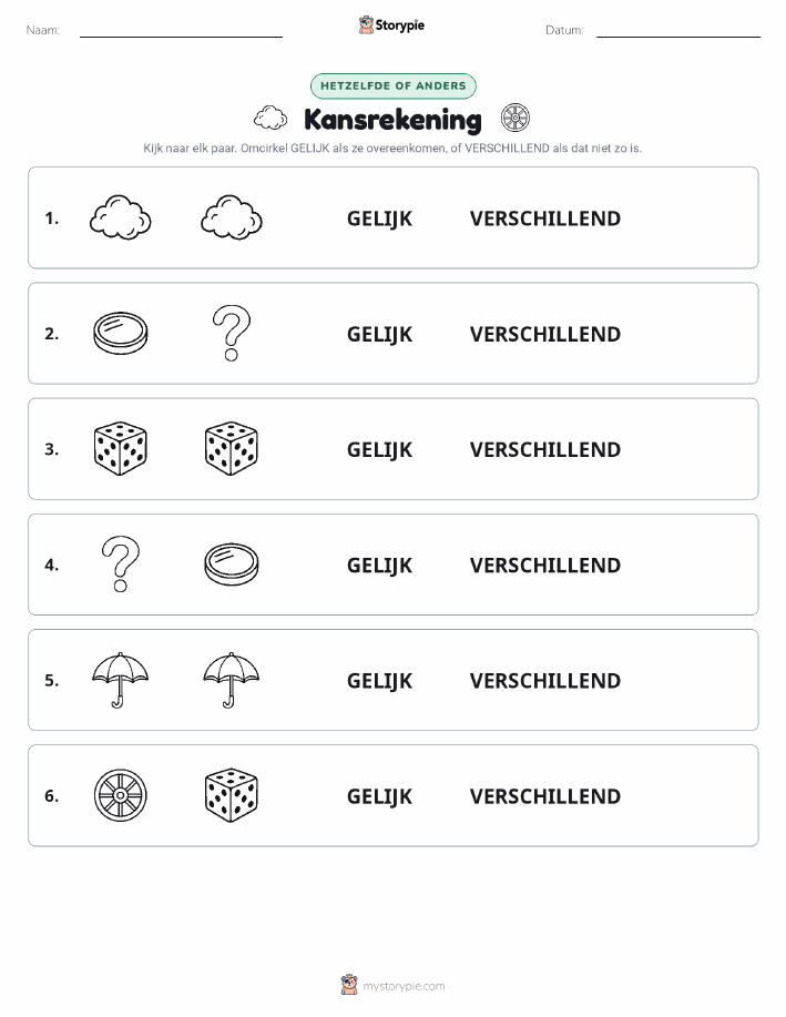Zelfde of Verschillend