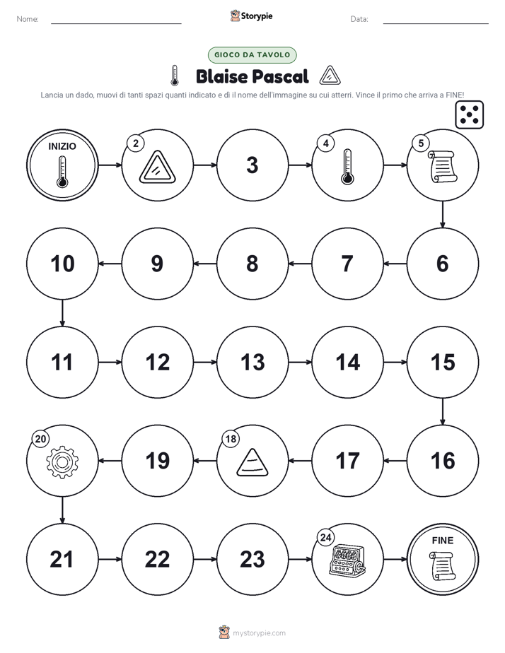 Gioco di Ruolo & Movimento