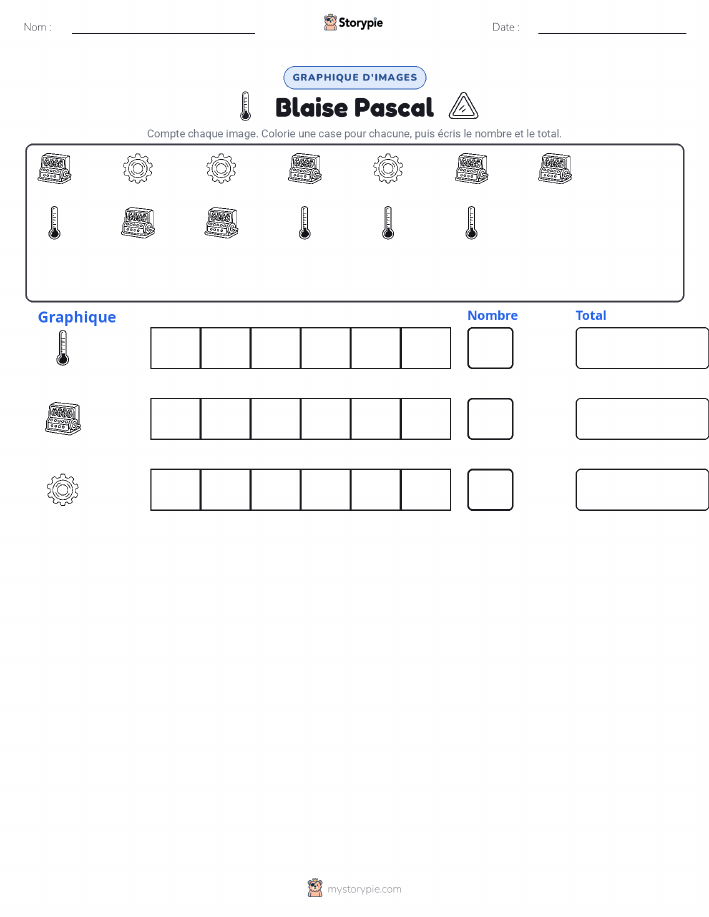 Compter & Graphier