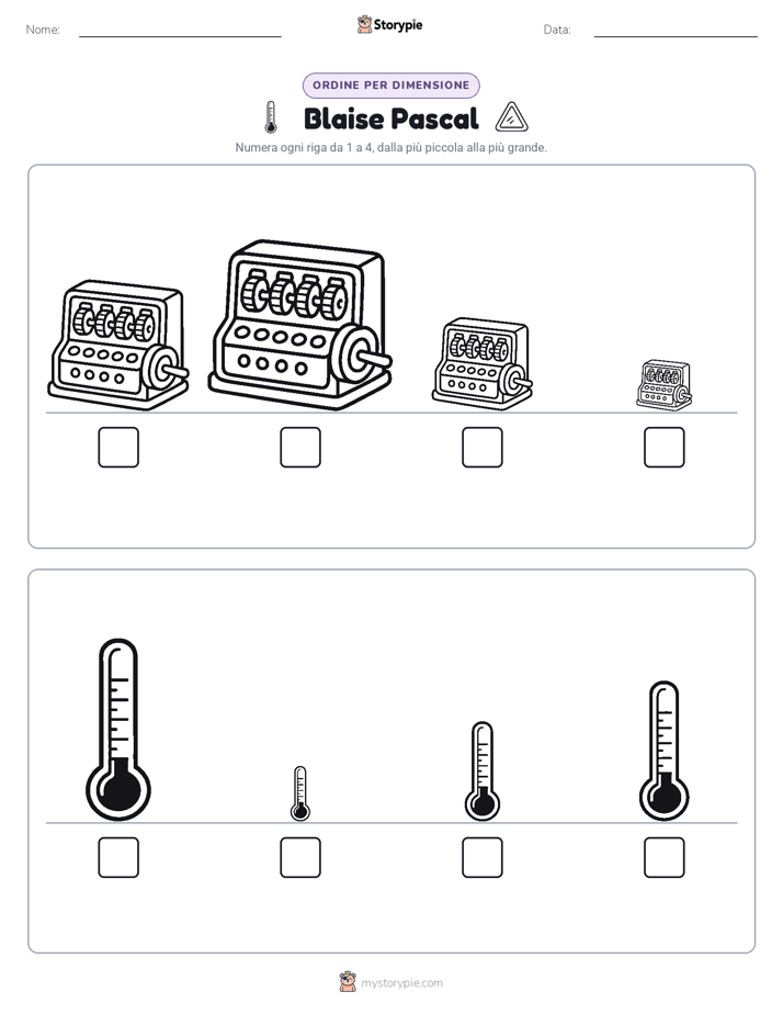Ordine di Dimensione