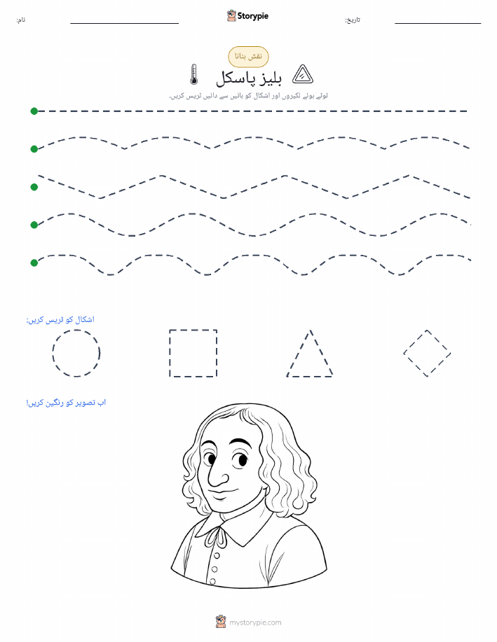 نقشہ بنانا