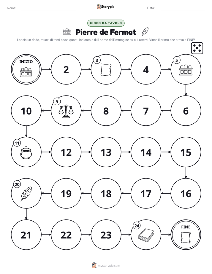 Gioco di Ruolo & Movimento