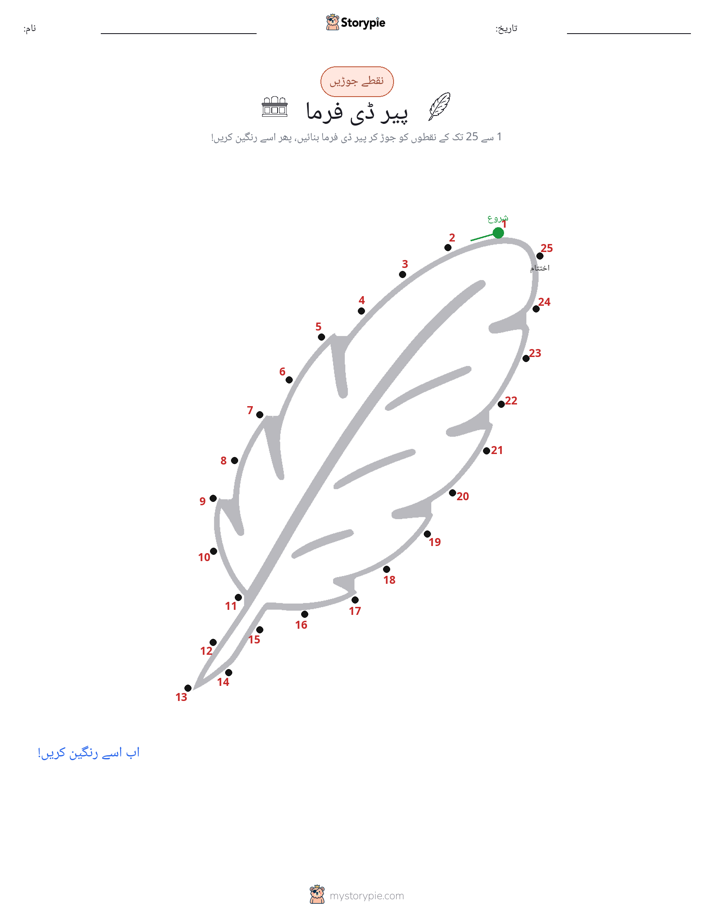 نقطے سے نقطے تک