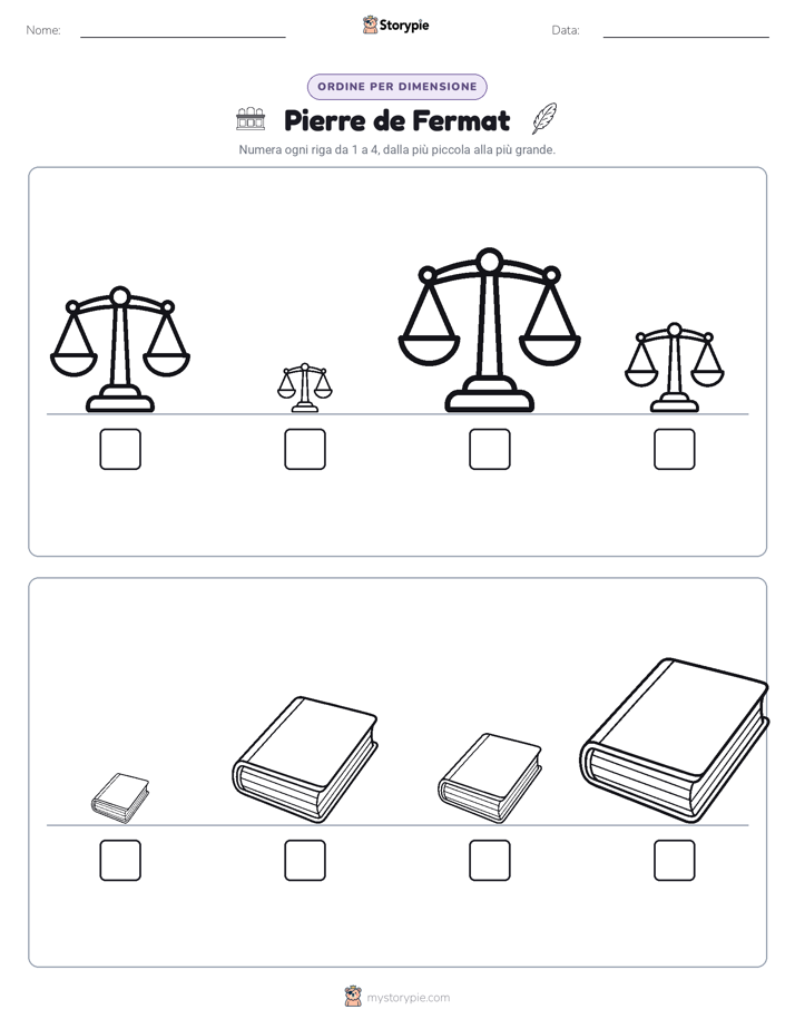 Ordine di Dimensione