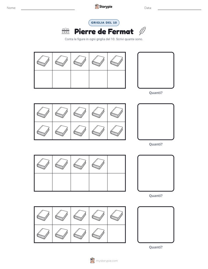 Cornice da Dieci