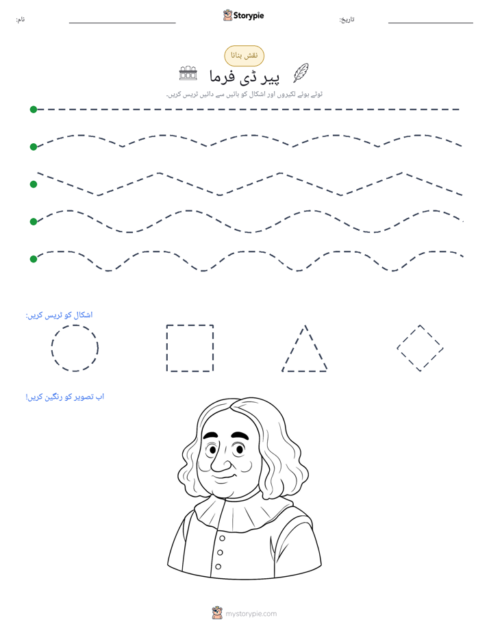 نقشہ بنانا