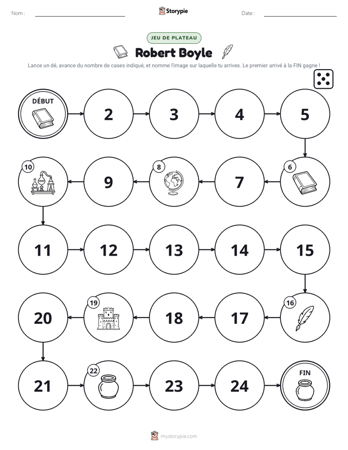 Jeu de Rouler & Avancer