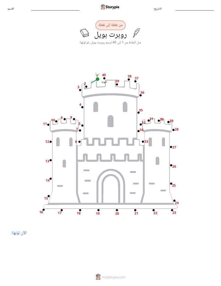نقطة إلى نقطة