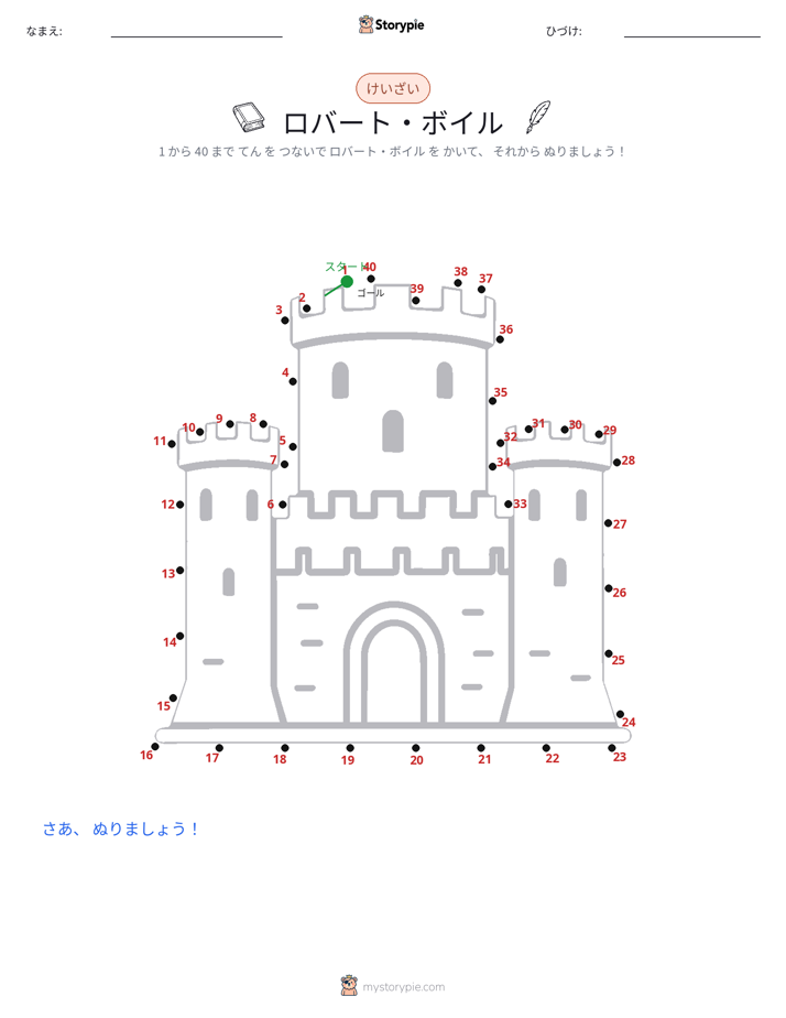 点つなぎ