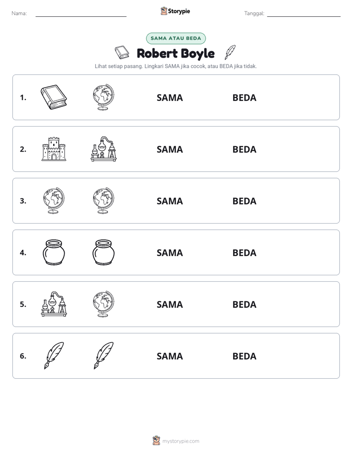 Sama atau Berbeda