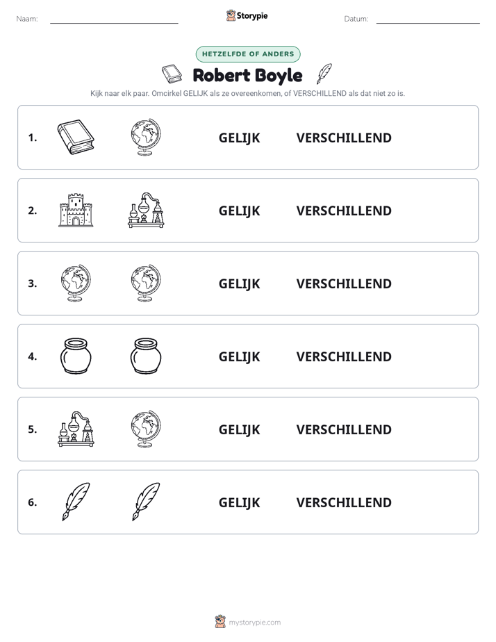 Zelfde of Verschillend