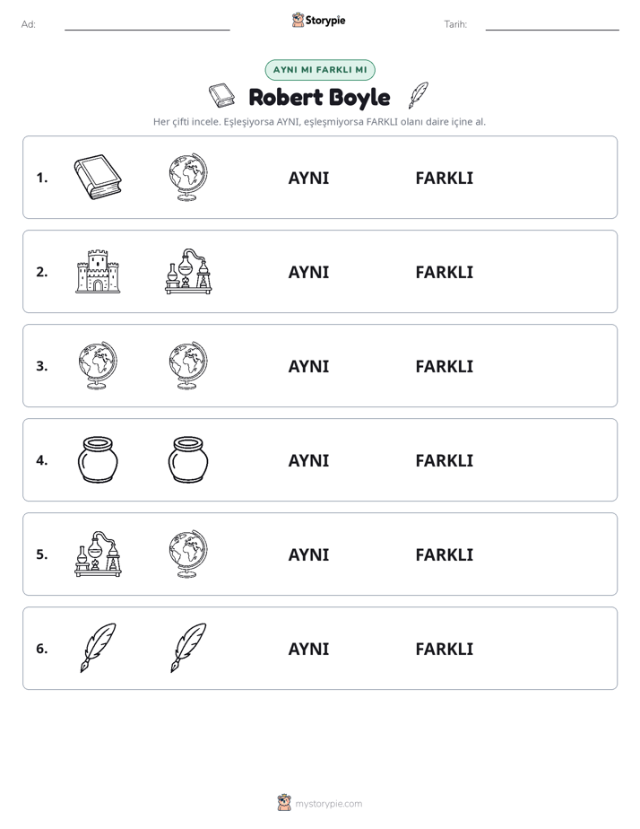 Aynı mı Farklı mı
