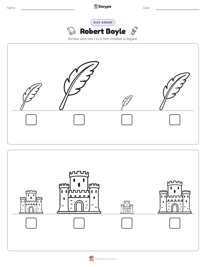 Size Order