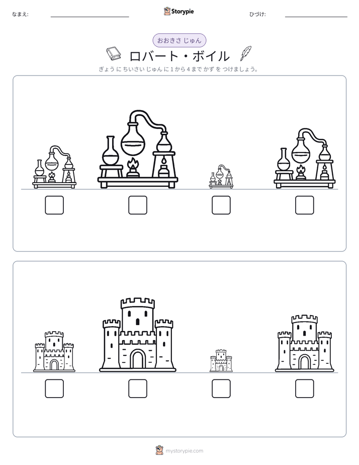 サイズ順