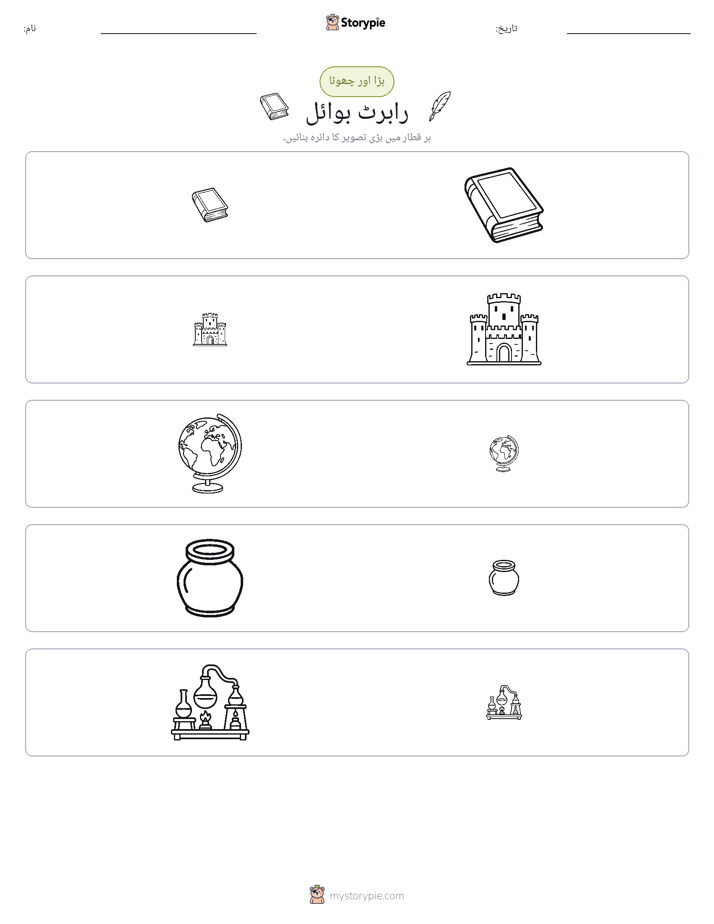 ترتیب دینا
