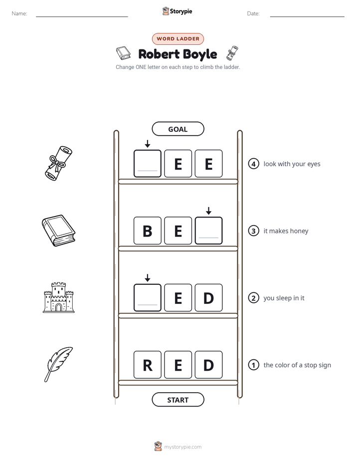 Word Ladder