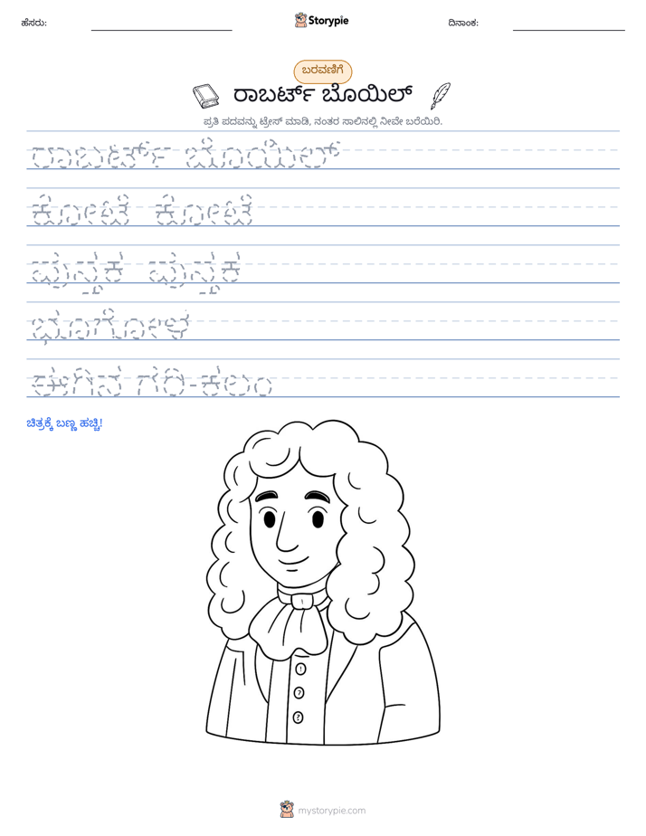 ಲೇಖನ ಅಭ್ಯಾಸ