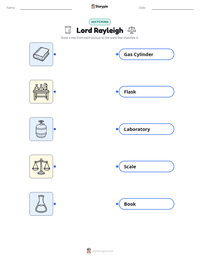 Lord Rayleigh printable worksheet preview