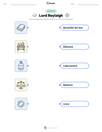 Aperçu de la feuille de travail imprimable Lord Rayleigh
