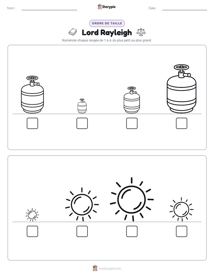 Ordre de Taille