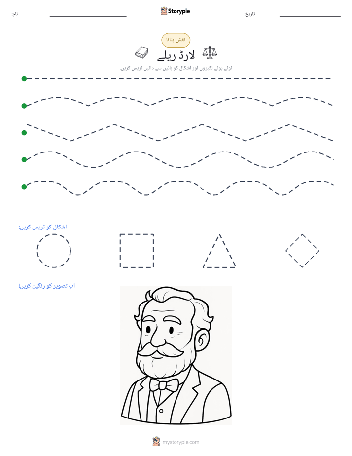 نقشہ بنانا