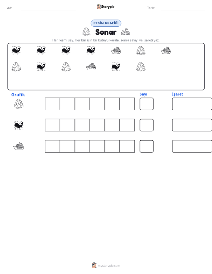Say & Grafik